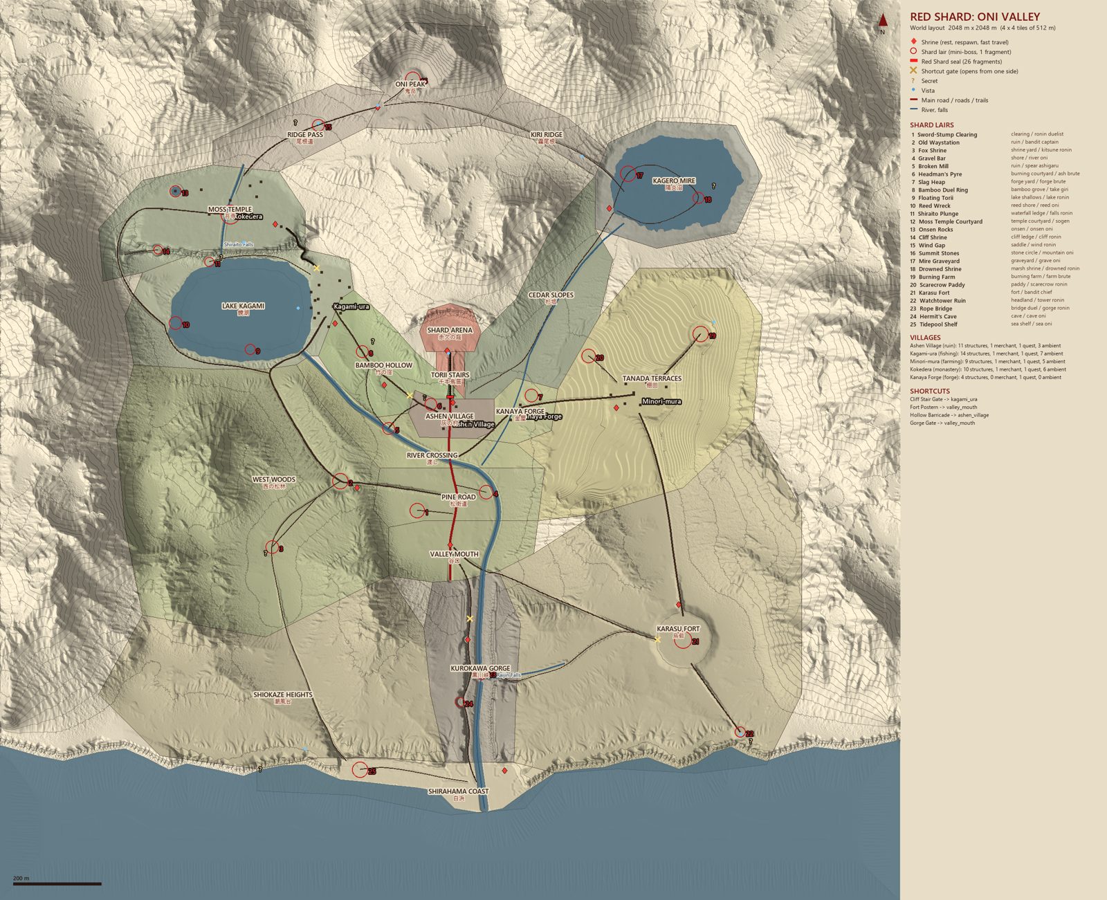 World layout plan