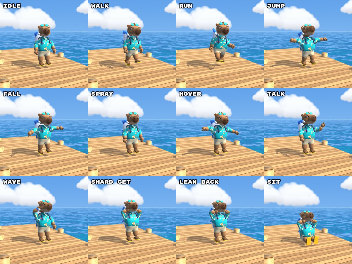 A sheet of Coco's poses: idle, walk, run, jump, spray, hover, talk, wave, lean back and sit